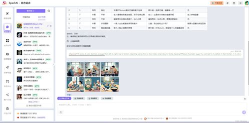 chatgpt商業運營網站源碼,midjourney繪畫系統,支持ai換臉 gpts gpt語音對話 dall e3文生圖 文檔分析 suno ai音樂生成