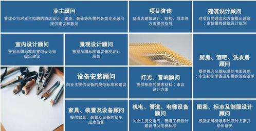 酒店餐飲管理合同談判核心要點(diǎn)解析